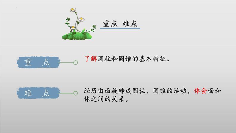 北师大版数学五年级下册 1.1《折纸》课件PPT第3页