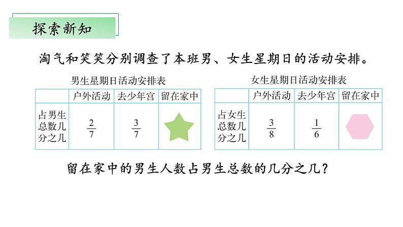 北师大版数学五年级下册 1.2《星期日的安排》课件PPT第6页