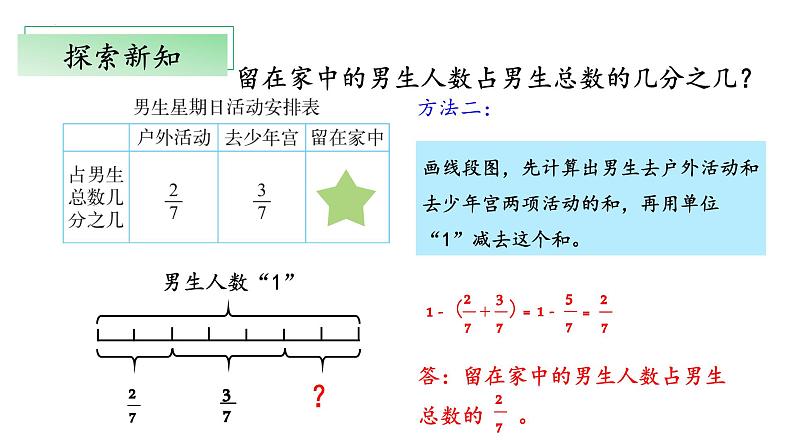 北师大版数学五年级下册 1.2《星期日的安排》课件PPT第8页