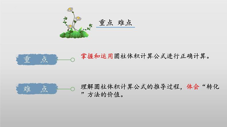 北师大版数学六年级下册 1.3《圆柱的体积》课件PPT第3页