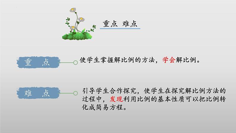 北师大版数学六年级下册 2.2《比例的应用》课件PPT第3页