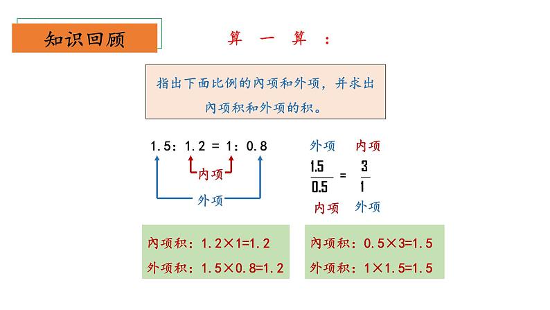 北师大版数学六年级下册 2.2《比例的应用》课件PPT第4页