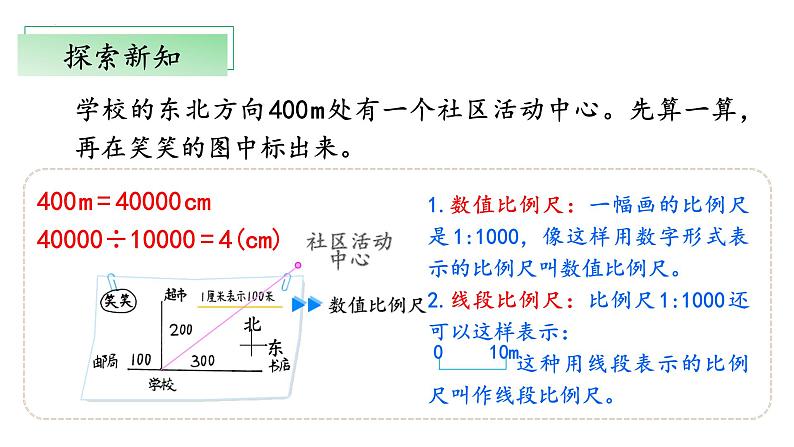 北师大版数学六年级下册 2.3《比例尺》课件PPT第8页