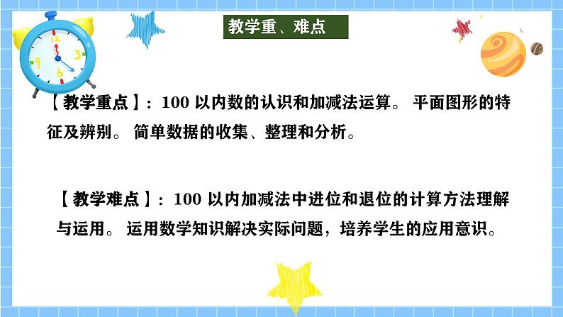 冀教版一年级数学下册第六单元1《期末复习一一回顾整理》第3页