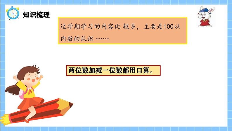 冀教版一年级数学下册第六单元1《期末复习一一回顾整理》第4页