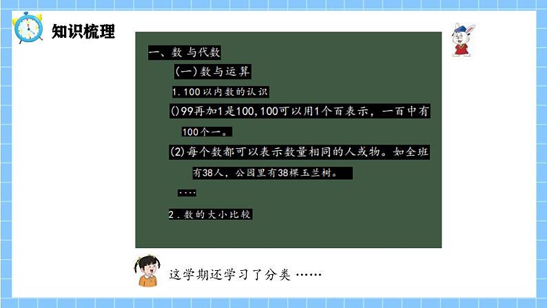 冀教版一年级数学下册第六单元1《期末复习一一回顾整理》第5页