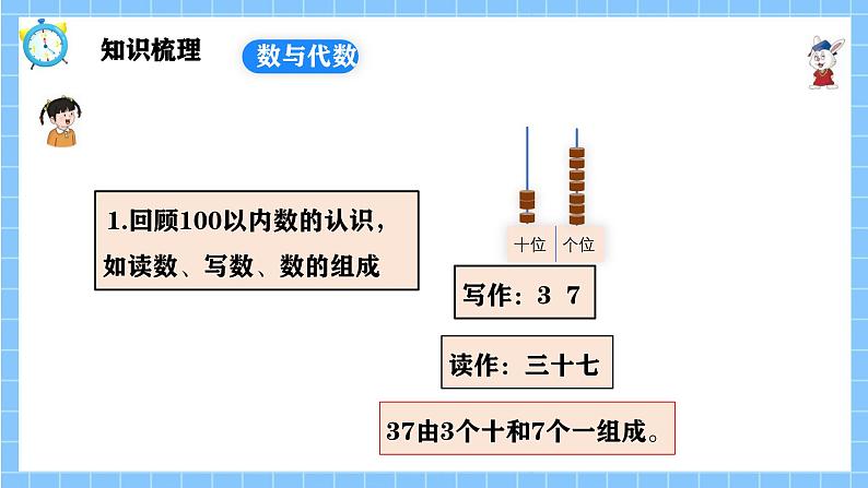 冀教版一年级数学下册第六单元3《期末复习一一问题与思考》第5页