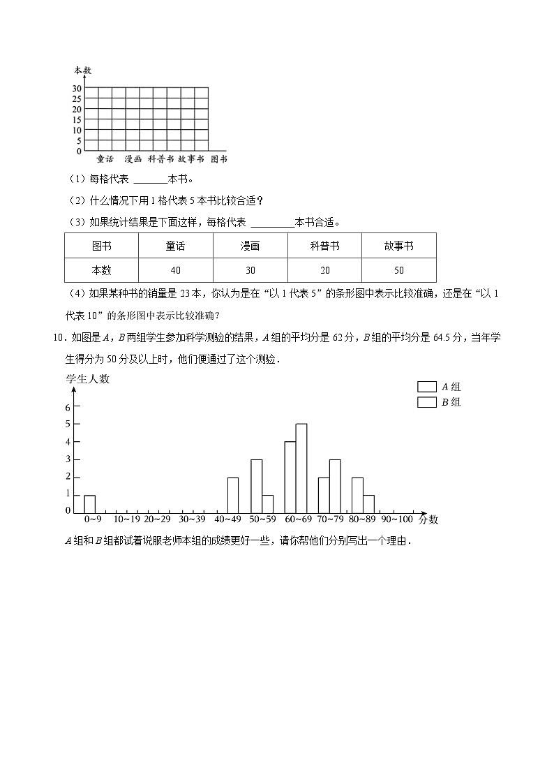6.2栽蒜苗（一）（基础作业）2024--2025学年四年级下册数学 北师大版第3页