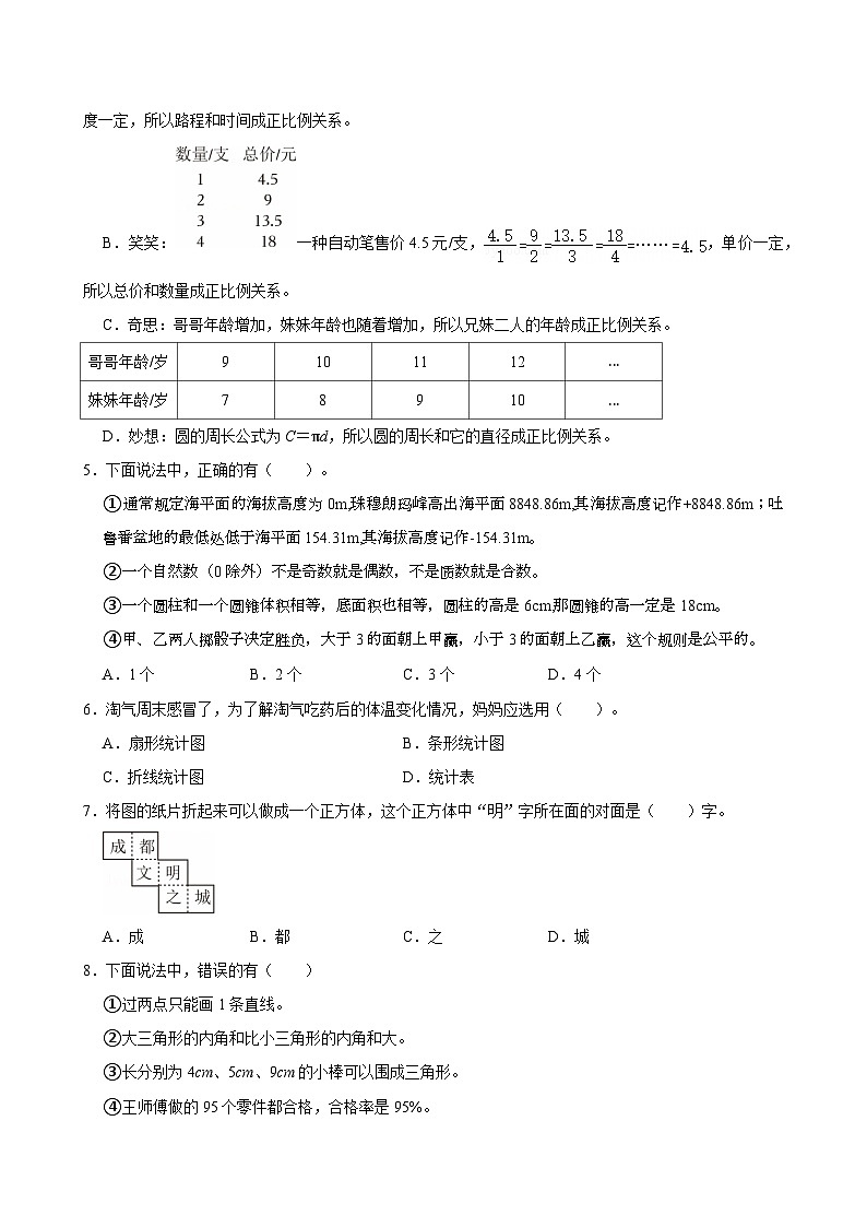 2024年四川省成都市邛崃市小升初数学试卷第2页