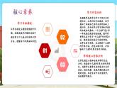 【核心素養(yǎng)優(yōu)質(zhì)課】人教版數(shù)學一年級下冊2.1《十幾減9》（教學課件+同步教案+大單元教學設計）