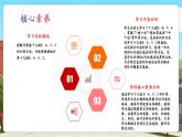 【核心素養(yǎng)優(yōu)質(zhì)課】人教版數(shù)學一年級下冊2.4《十幾減5、4、3、2》（教學課件+同步教案+大單元教學設計）