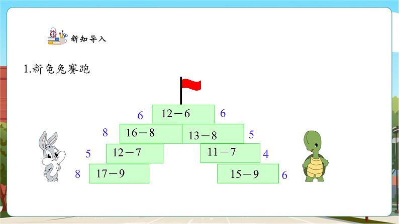 【课堂无忧】人教版新版一下2.4《十几减5、4、3、2》（课件）第4页