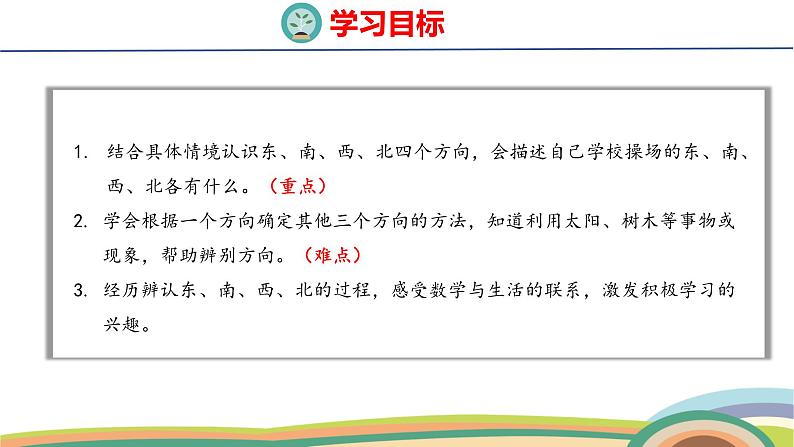 冀教版一年级数学下册课件 快乐学习场景 1  我的学校第2页