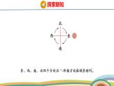 冀教版一年級(jí)數(shù)學(xué)下冊(cè)課件 快樂(lè)學(xué)習(xí)場(chǎng)景 1  我的學(xué)校