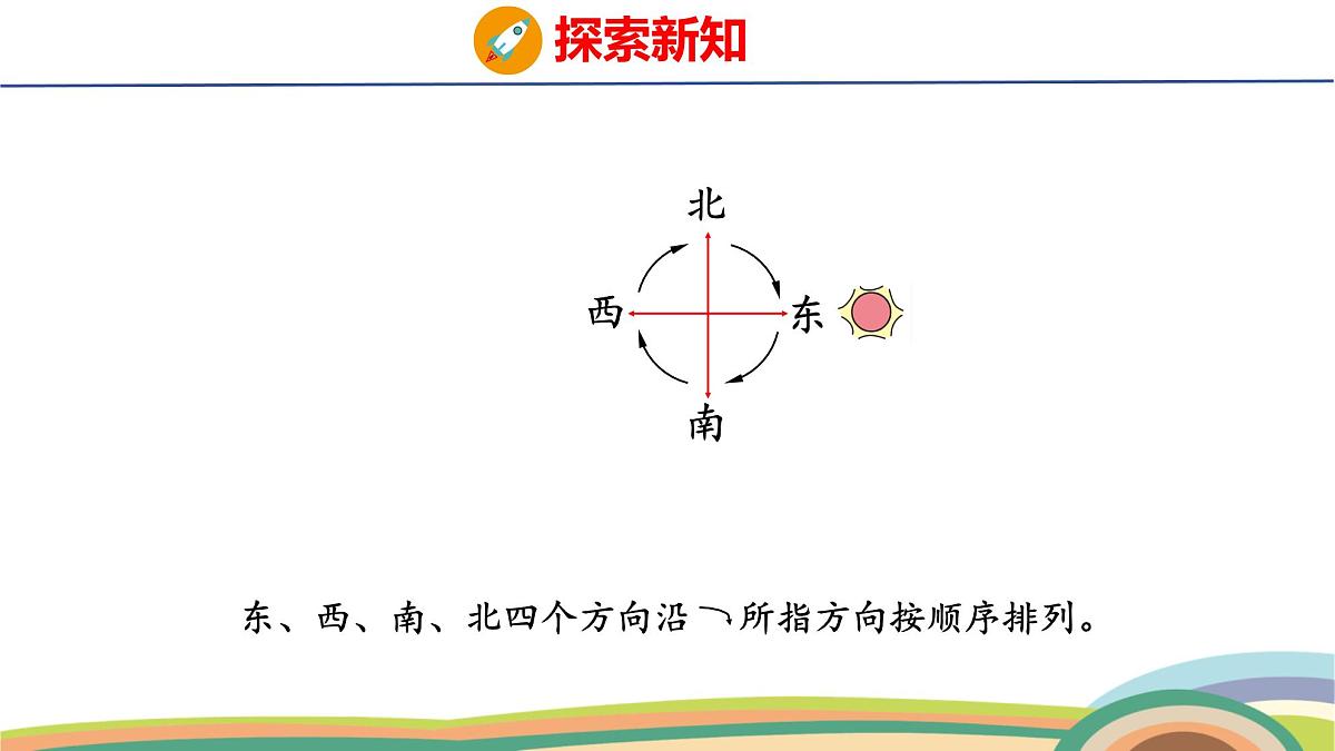 冀教版一年级数学下册课件 快乐学习场景 1  我的学校第5页