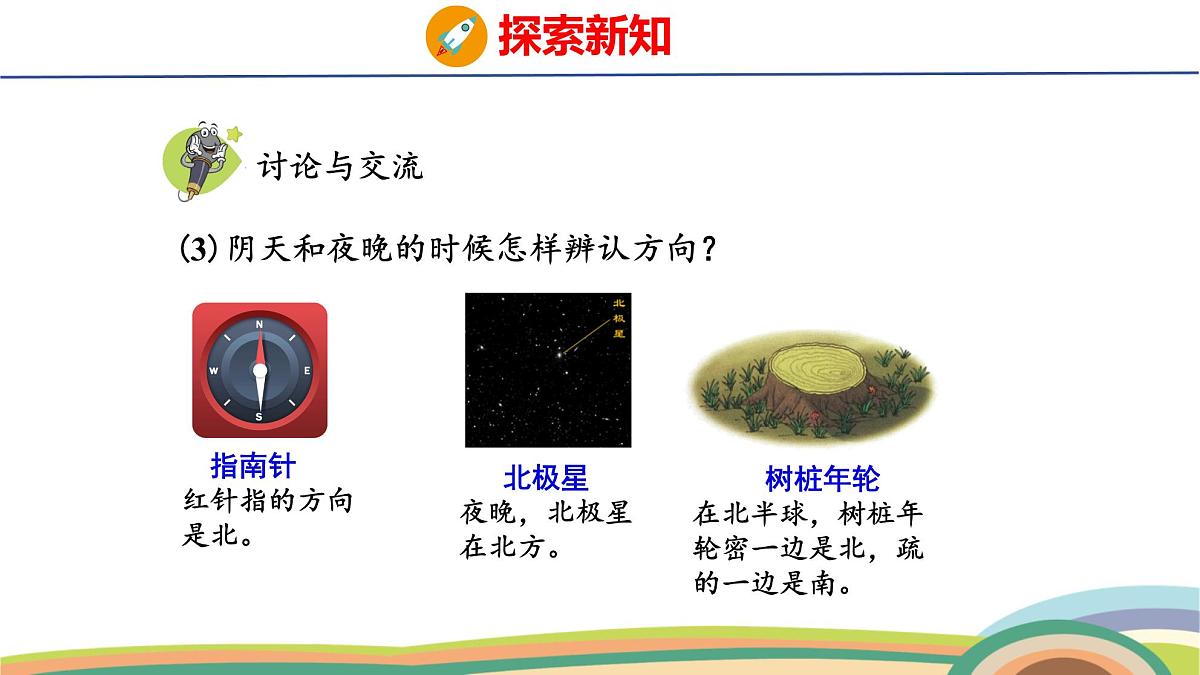 冀教版一年级数学下册课件 快乐学习场景 1  我的学校第8页