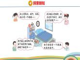 冀教版一年級(jí)數(shù)學(xué)下冊(cè)課件 快樂學(xué)習(xí)場(chǎng)景 4  我的房間