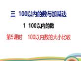 冀教版一年級數(shù)學(xué)下冊課件 3.1 第5課時 100以內(nèi)數(shù)的大小比較