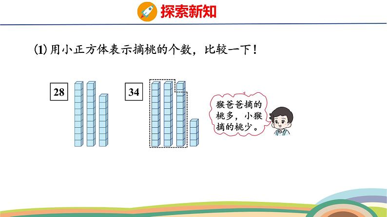 冀教版一年级数学下册课件 3.1 第5课时 100以内数的大小比较第6页