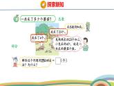 冀教版一年級(jí)數(shù)學(xué)下冊(cè)課件 3.3 第1課時(shí)  兩位數(shù)加一位數(shù)（不進(jìn)位）