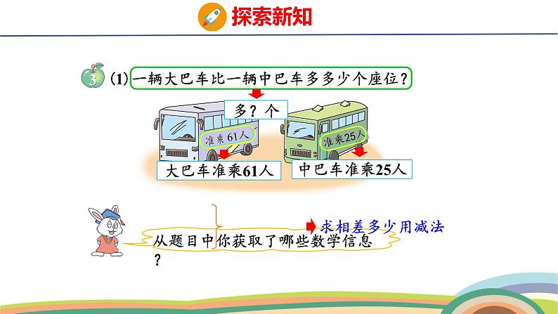 冀教版一年级数学下册课件 4.2 第3课时  两位数减两位数（估计差的十位上是几）第4页