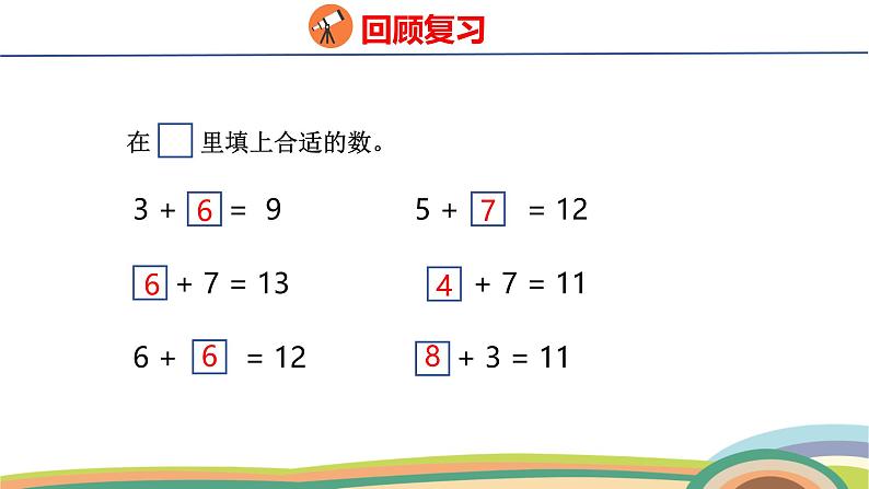 冀教版一年级数学下册课件 第1单元 第3课时  12减几第3页