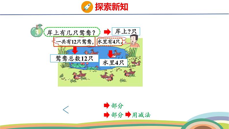 冀教版一年级数学下册课件 第1单元 第3课时  12减几第4页