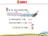 冀教版一年級數(shù)學下冊課件 第1單元 第5課時  15~18減幾