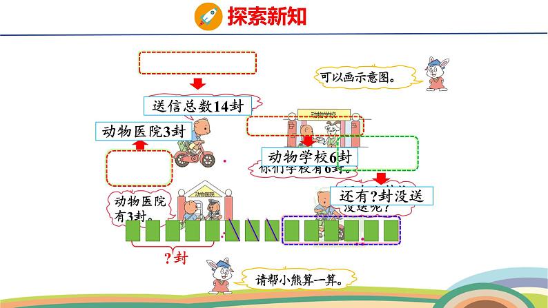 冀教版一年级数学下册课件 第1单元 第6课时  连减第5页