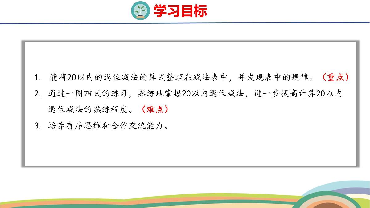 冀教版一年级数学下册课件 第1单元 第8课时  整理与复习第2页
