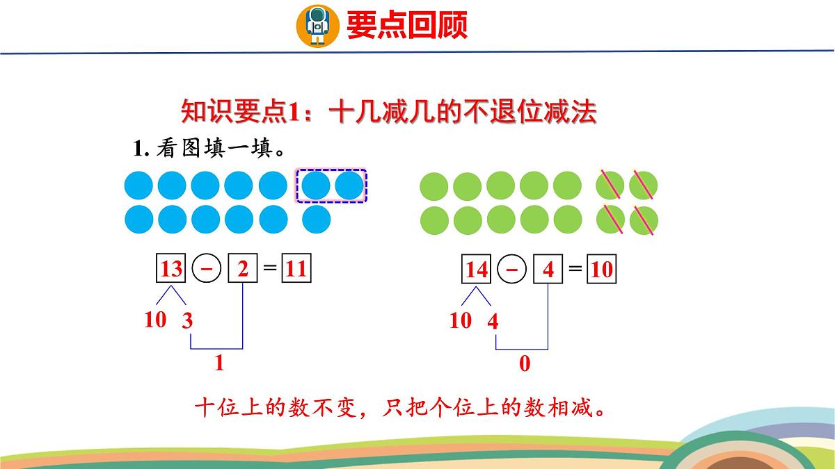 冀教版一年级数学下册课件 第1单元 第8课时  整理与复习第4页