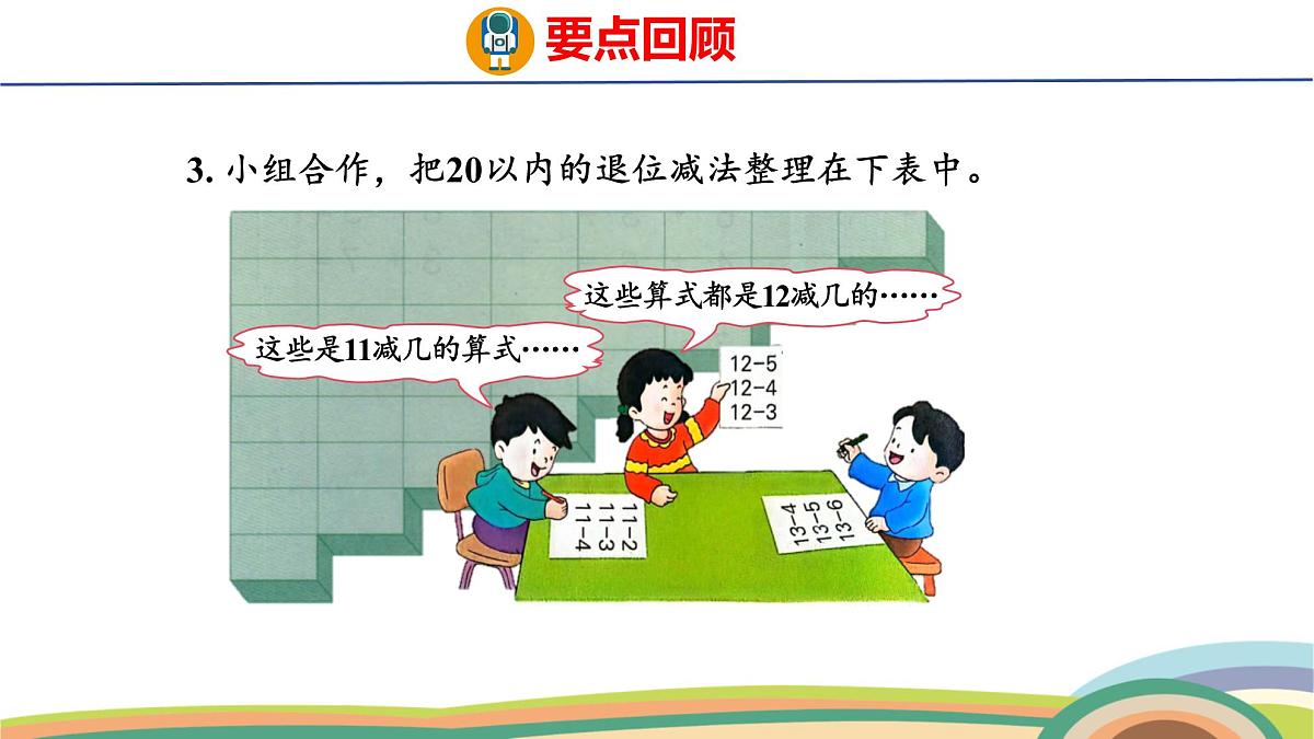 冀教版一年级数学下册课件 第1单元 第8课时  整理与复习第6页