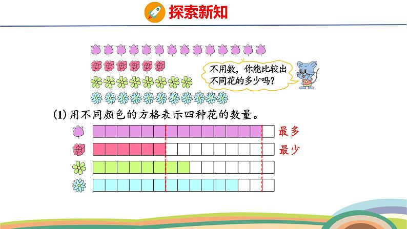 冀教版一年级数学下册课件 第2单元 第2课时  分类整理（一）2第6页