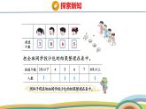冀教版一年級數(shù)學(xué)下冊課件 第2單元 第3課時  投沙包