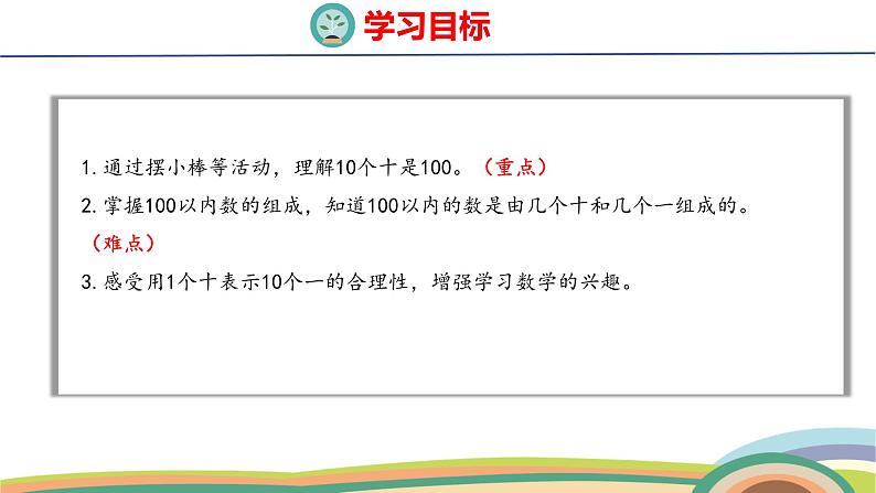 冀教版一年级数学下册课件 3.1 第3课时 100以内数的组成第2页