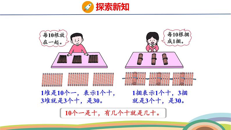 冀教版一年级数学下册课件 3.1 第3课时 100以内数的组成第5页