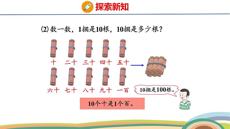 冀教版一年级数学下册课件 3.1 第3课时 100以内数的组成第6页