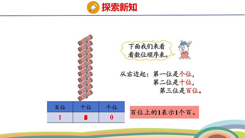 冀教版一年级数学下册课件 3.1 第3课时 100以内数的组成第7页