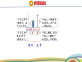 冀教版一年級(jí)數(shù)學(xué)下冊(cè)課件 3.1 第4課時(shí) 100以內(nèi)數(shù)的讀寫(xiě)