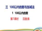 冀教版一年級數(shù)學(xué)下冊課件 3.1 第7課時 百數(shù)表