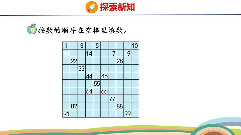 冀教版一年级数学下册课件 3.1 第7课时 百数表第4页