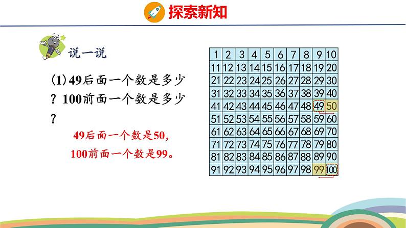 冀教版一年级数学下册课件 3.1 第7课时 百数表第6页