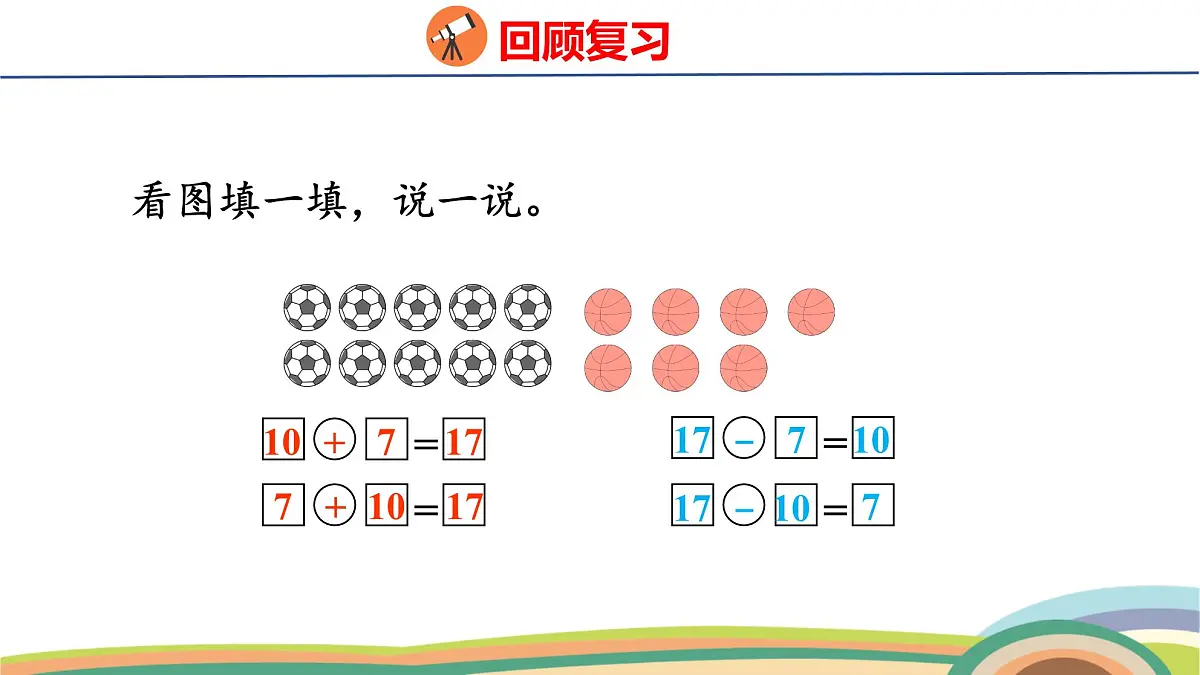 冀教版一年级数学下册课件 3.2 第1课时 整十数加、减整十数第3页