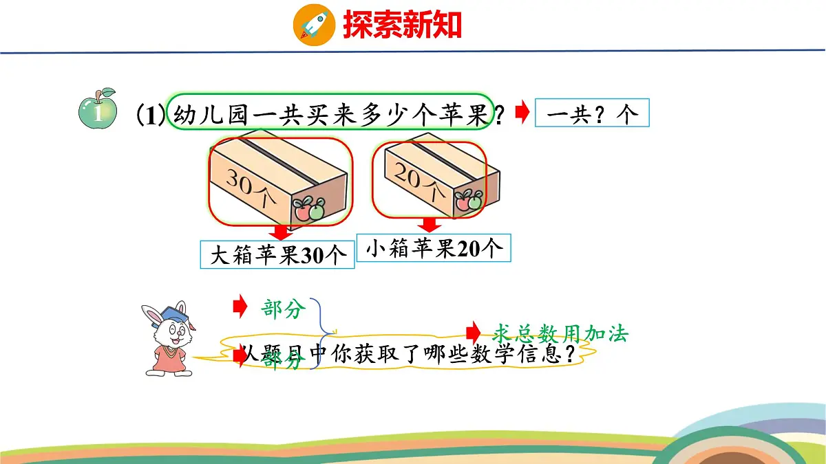 冀教版一年级数学下册课件 3.2 第1课时 整十数加、减整十数第4页