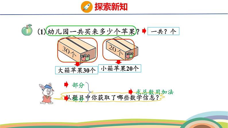 冀教版一年级数学下册课件 3.2 第1课时  整十数加、减整十数第4页