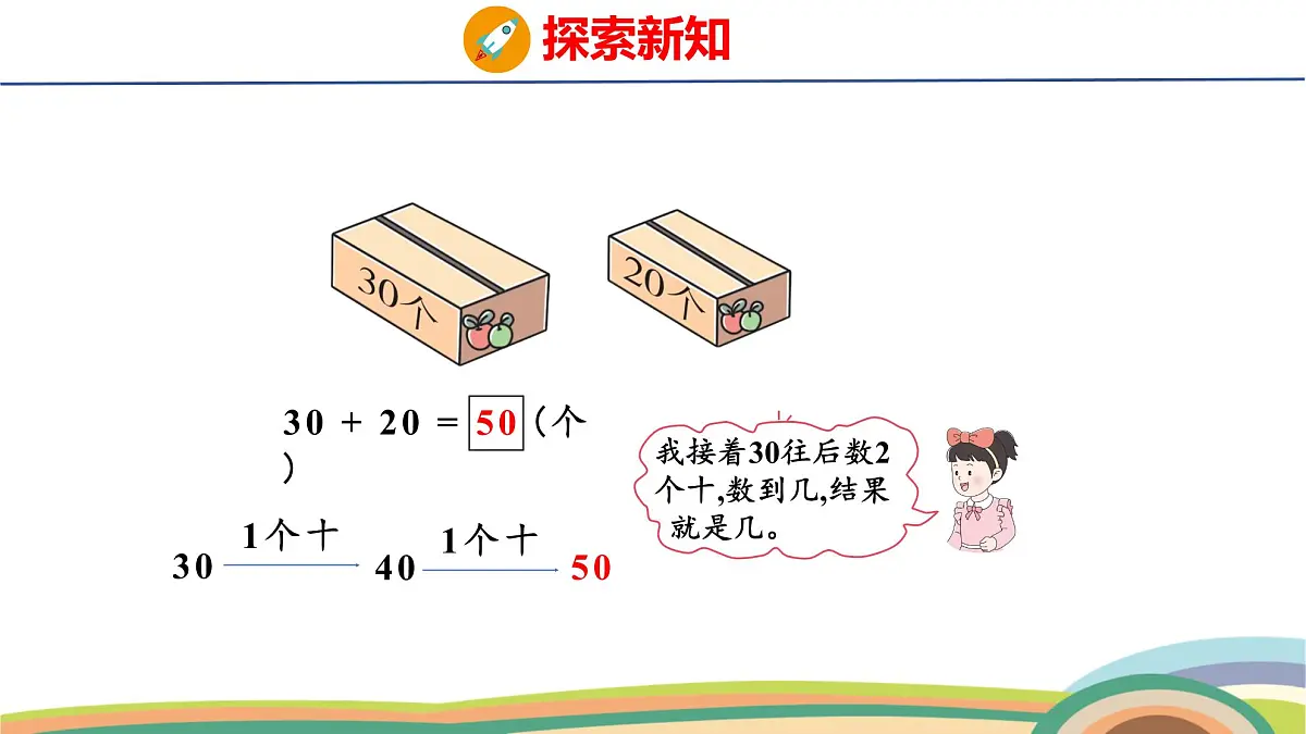冀教版一年级数学下册课件 3.2 第1课时 整十数加、减整十数第5页