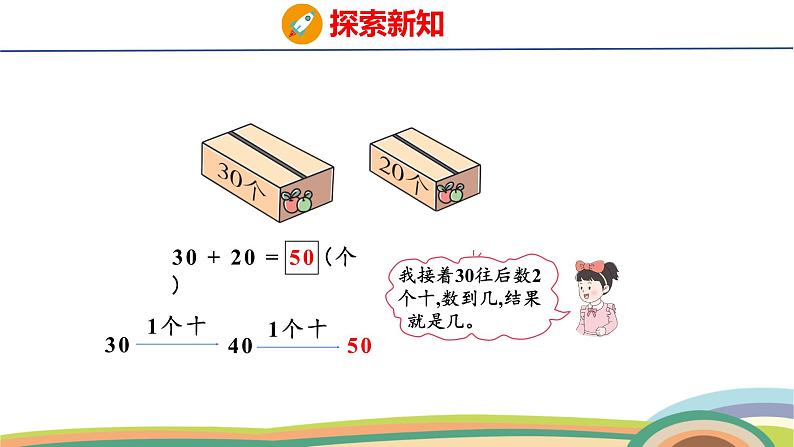 冀教版一年级数学下册课件 3.2 第1课时  整十数加、减整十数第5页