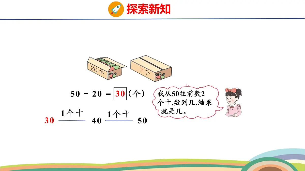 冀教版一年级数学下册课件 3.2 第1课时 整十数加、减整十数第8页