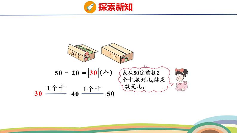 冀教版一年级数学下册课件 3.2 第1课时  整十数加、减整十数第8页