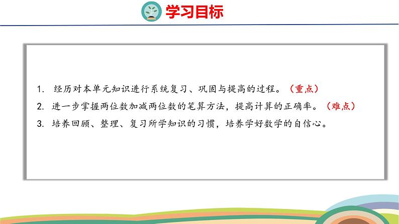 冀教版一年级数学下册课件 第4单元 整理与复习第2页